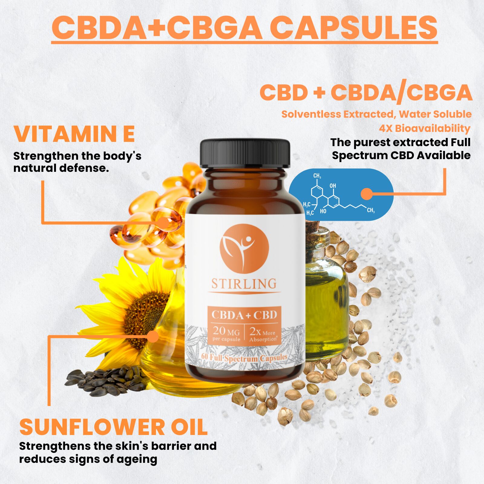 CBDA + CBD Capsules