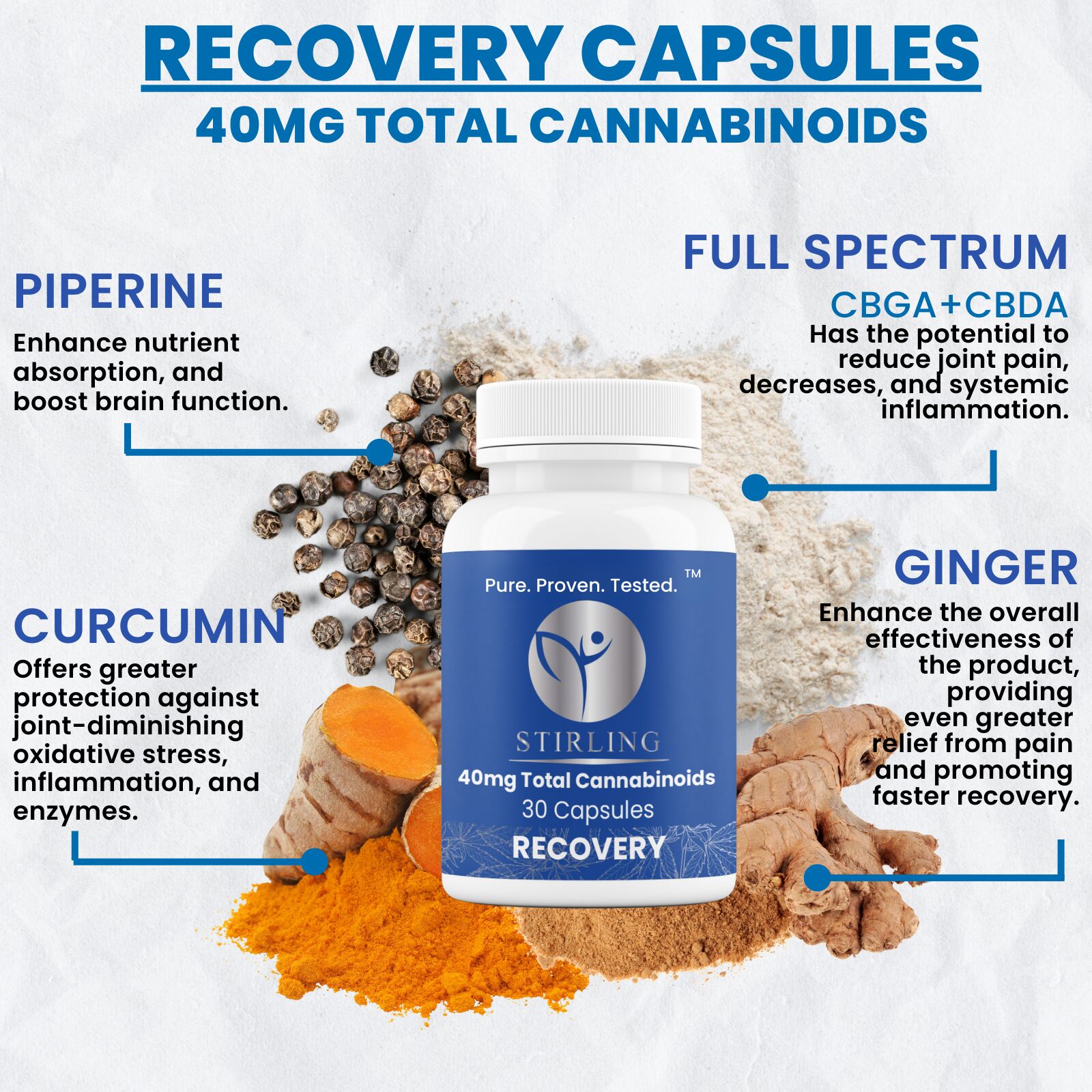 CBD Recovery Capsules