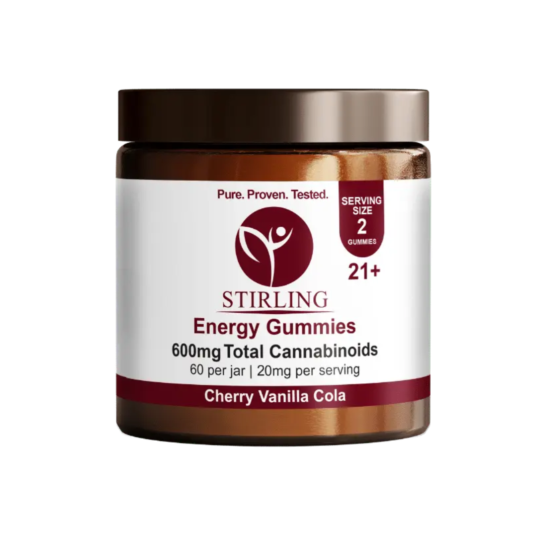 CBD Energy Gummies